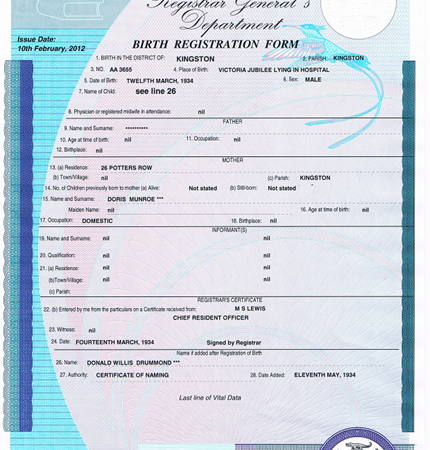 Birth Certificate Processing